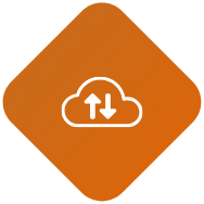 cloud backup