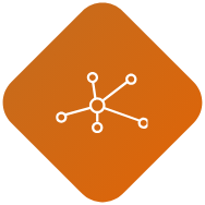 performance analytics