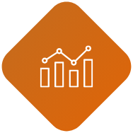 performance analytics